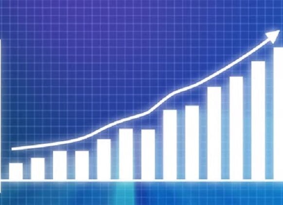 financial future